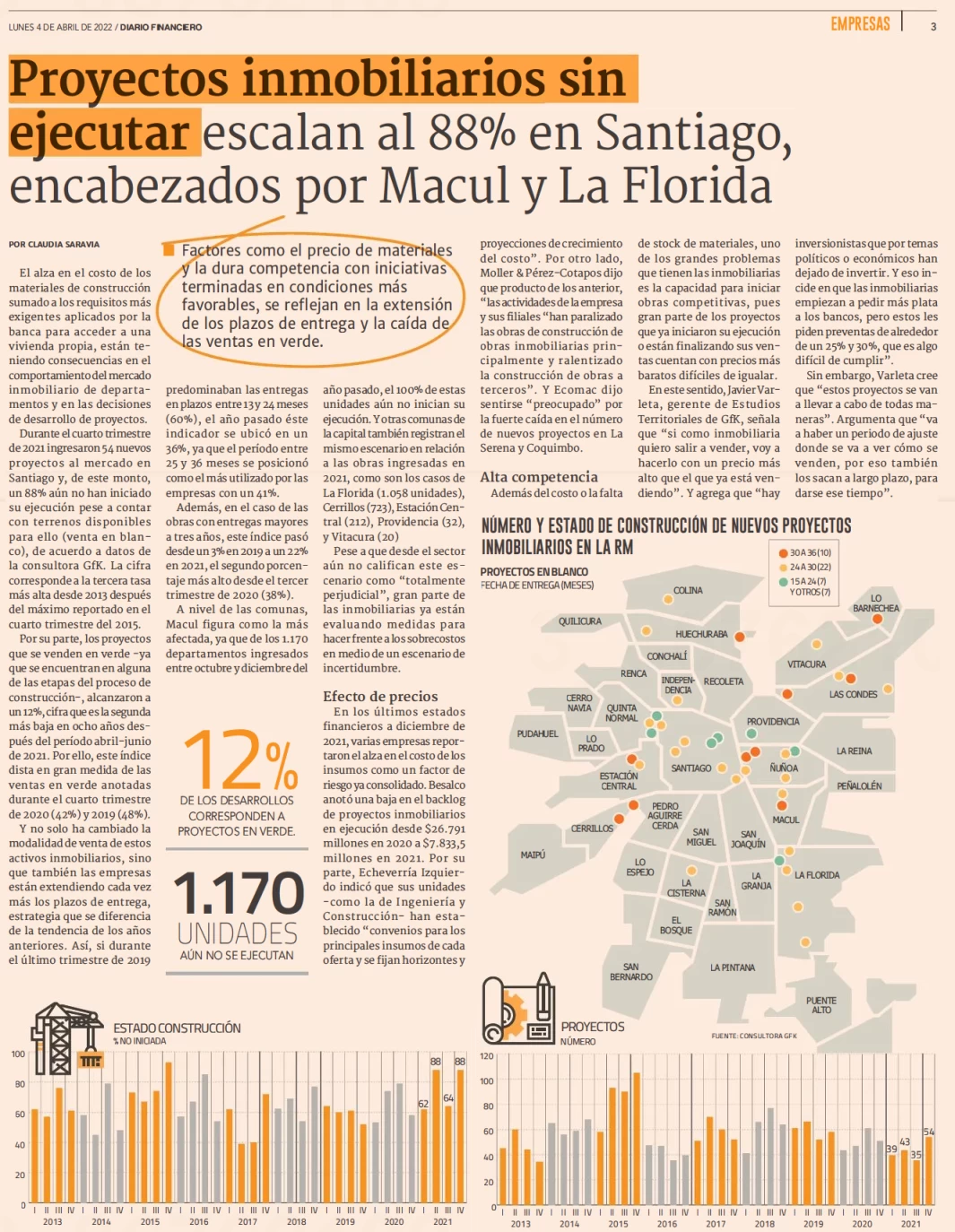 Proyectos inmobiliarios sin ejecutar escalan al 88% en Santiago, encabezados por Macul y La Florida