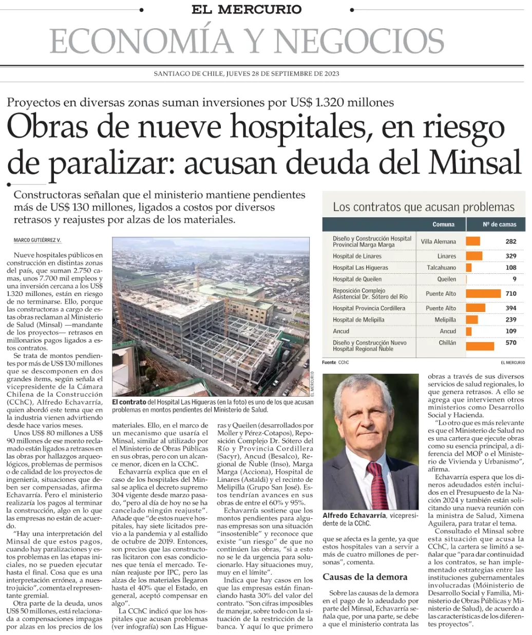Obras de nueve hospitales, en riesgo de paralizar: acusan deuda del Minsal