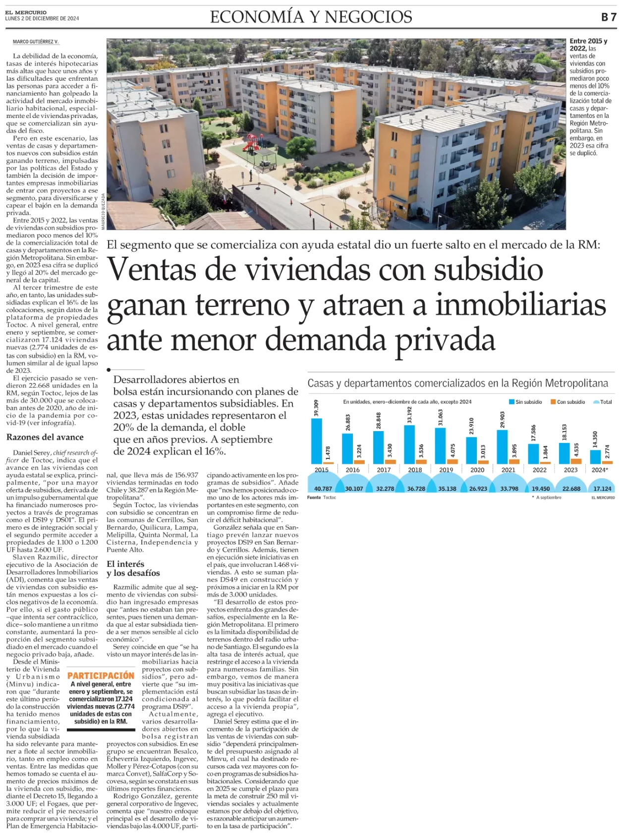 Ventas de viviendas con subsidio ganan terreno y atraen a inmobiliarias ante menor demanda privada